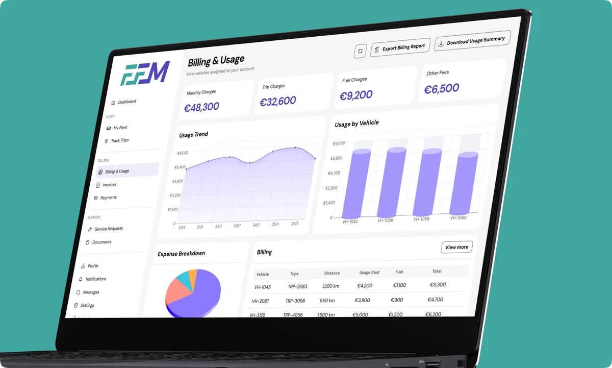 FFM Client Billing & Usage MacBook mockup showing monthly charges and usage charts