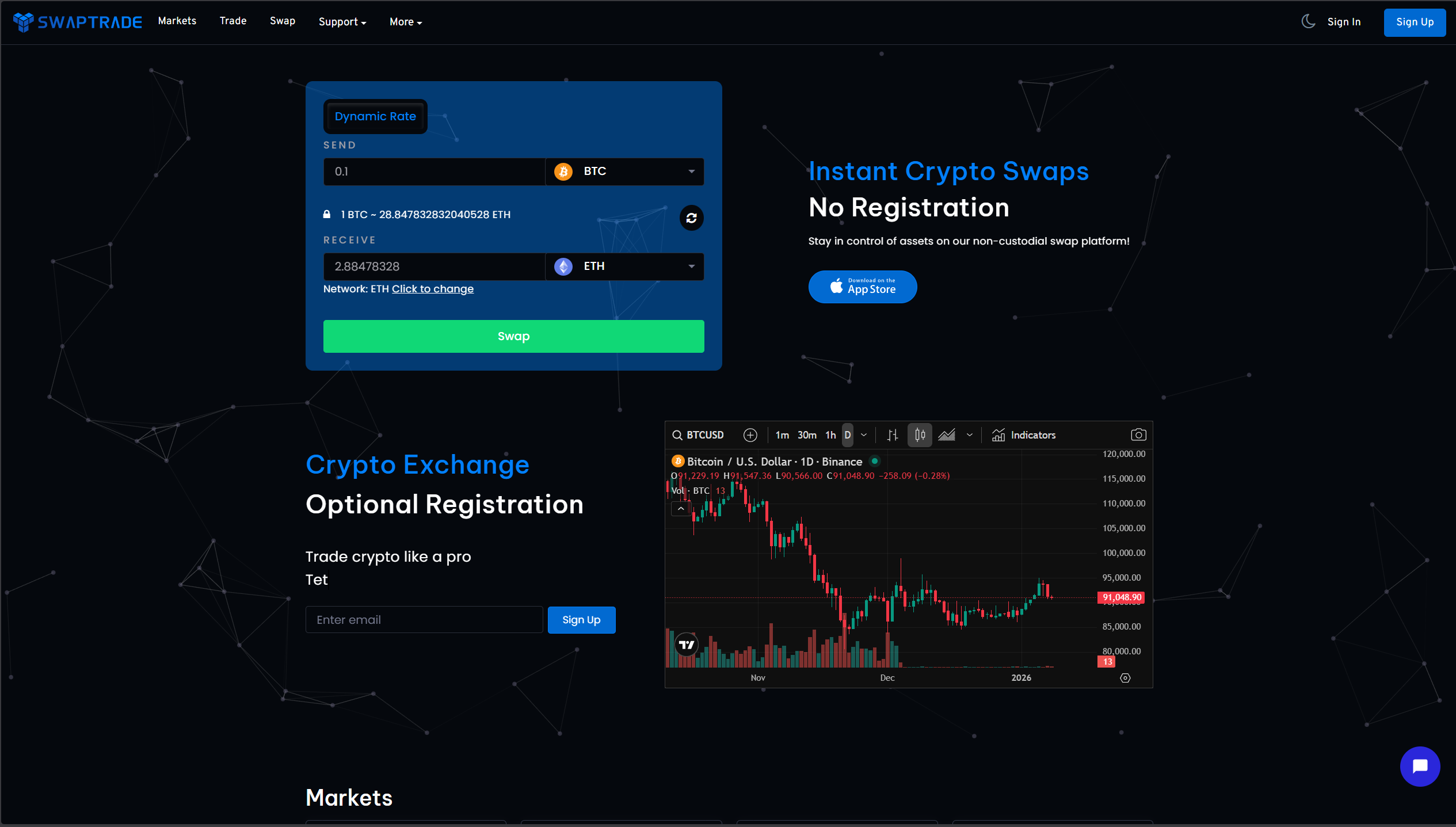 Swaptrade – Crypto Trading Platform | FinTech Web & App Design