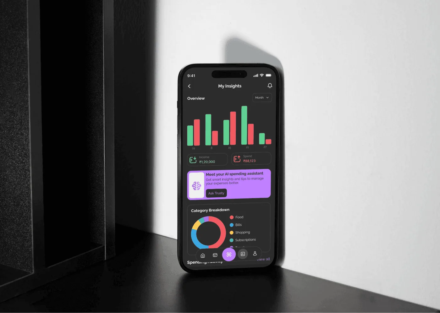 Insights background