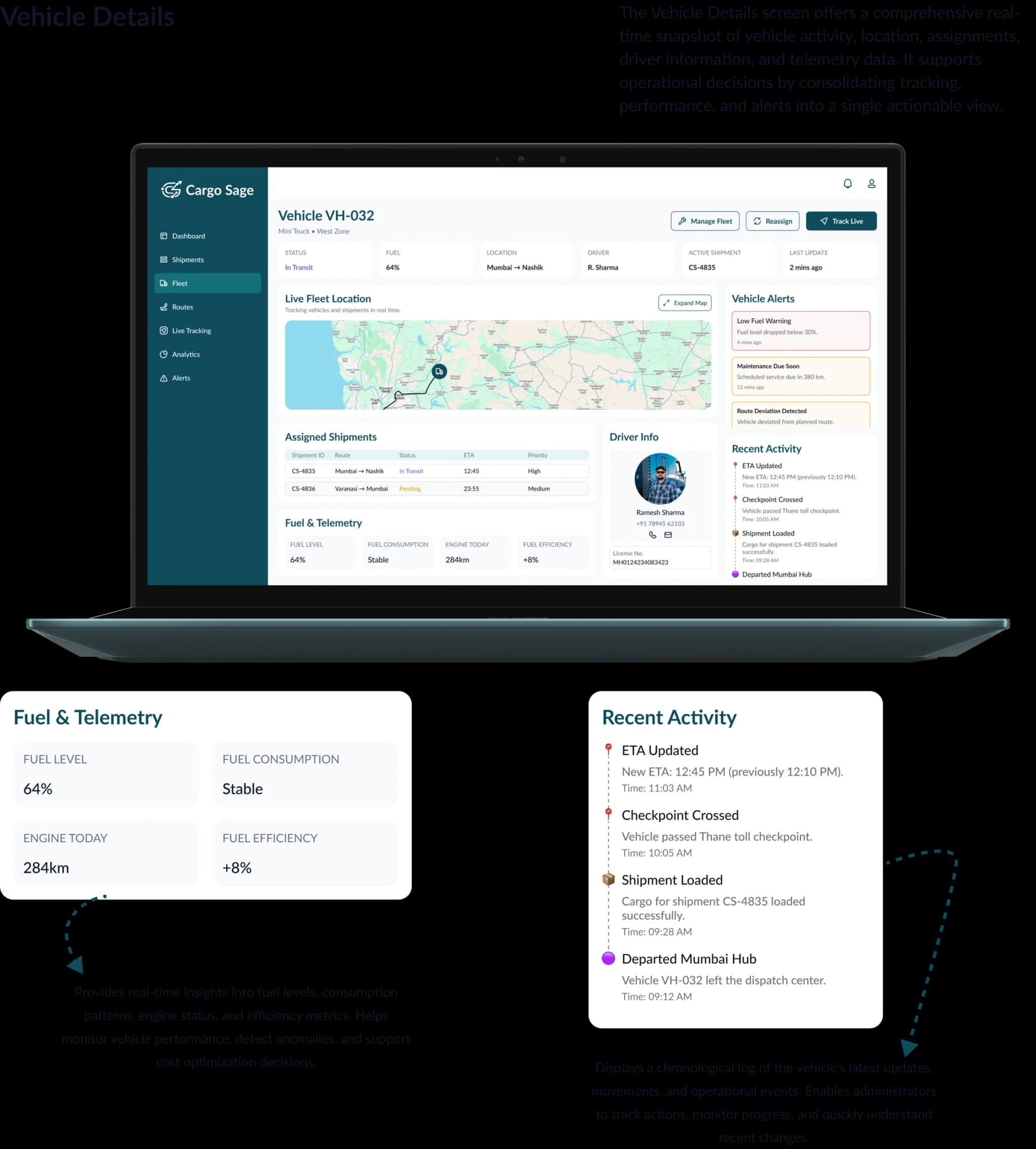 CargoSage analytics — secondary performance breakdown and reports