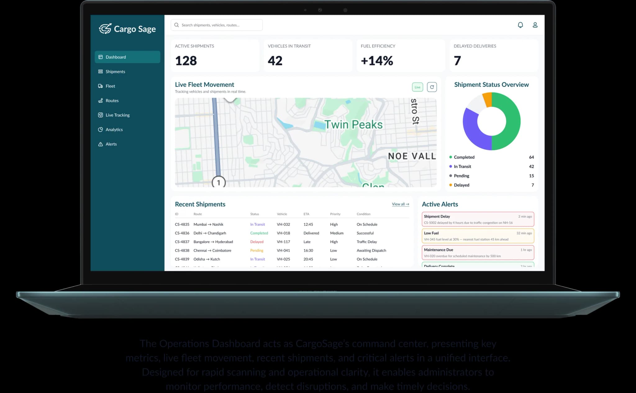 CargoSage dashboard overview with live operations summary, shipment counts, and fleet activity